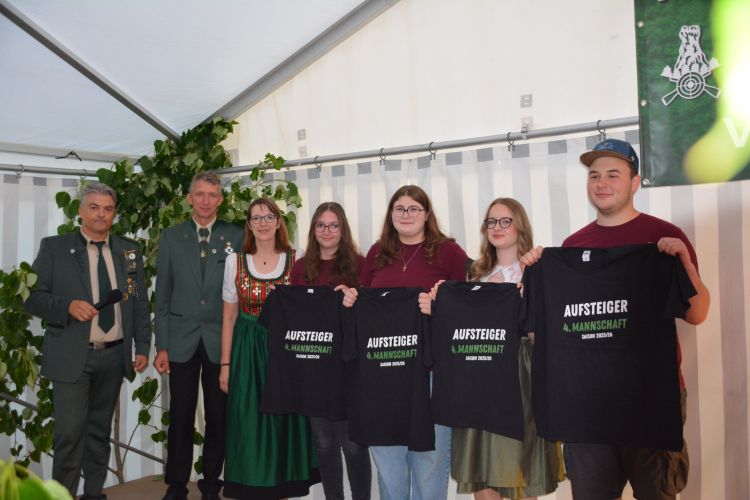 Aufsteiger 2026